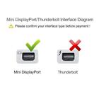 ❁USB-C to Mini Display Port Adapter USB 3.1 Type C to 2024 D8ZDP1❁