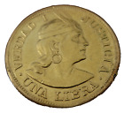 Peru 1903 Gold Libra (Pound) AU Cleaned Polished Mount Removed