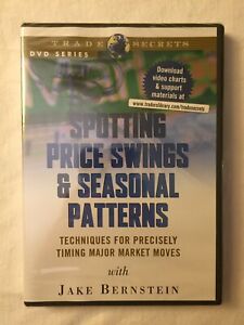 Spotting Price Swings & Seasonal Patterns DVD Education Stock Market Trading NEW