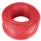 PEX-A Tubing- Potable Water- Red (300' Coil x 3/4