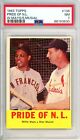 New Listing1963 Topps MAYS PRIDE OF NL #138 PSA Graded 7 NM-Cond. 