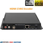 HDMI CVBS HD Encoder H.264 IP Streaming Encoder AV RCA SD Video Audio Encoder