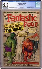 Fantastic Four #12 CGC 2.5 1963 4341034002