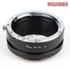 EF mount Canon EF-S lens to Canon RF mount adapter camera EOS R R6 R5 R3 R7 R8