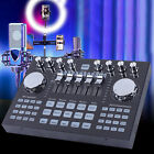 Audio Mixer Sound Board Console with 27 Sound Effects, USB Bluetooth Input