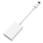 USB-C Type C to HDMI Adapter USB 3.1 Cable For MHL Android Phone Tablet White