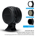 Lens Adapter Drop-In CPL NDV Filter Canon EF EF-S Lens to EOS RF Mount Camera