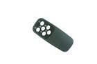 Replacement Remote Control for Electric Infrared Quartz Space Heater