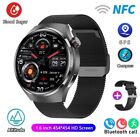 By “ YPAY “ HUAWEI GT4 Pro GPS NFC Smart Watch Men 360*360 AMOLED Screen