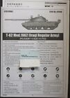Trumpeter 1/35th Scale Iraqi T-62 Mod 1962 - Decals from Kit No. 01548