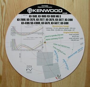 Kenwood KD-1500/1600/2000/2070/3070/3100/4100/5070/5100 Tonearm Protractor