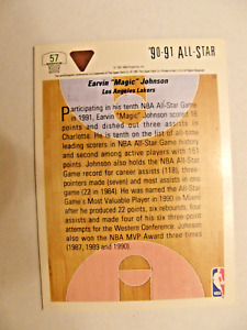 New Listing1991 Upper Deck Magic Johnson West All-Star #57