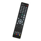 New Remote Control Fit For Denon AVR-X3600H AVR-X2600H AVR-X3500H Video Receiver