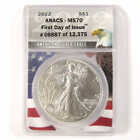 2022 American Silver Eagle MS 70 ANACS $1 Coin First Day SKU:CPC3504