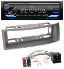 JVC Bluetooth DAB USB MP3 Car Stereo for Renault Megane Scenic Classic Convertible Gra