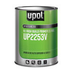 2K Urethane Primer HS Gallon GRAY DTM U-Pol UP2253 UPOL System 20
