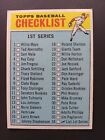 1966 Topps #34 Checklist 1st Series Unmarked  VG Crease