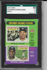 1975 Topps '56 MVPs Mickey Mantle & Don Newcombe #194 Graded SGC 5