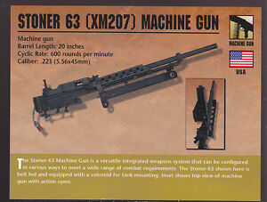 STONER 63 (XM207) MACHINE GUN .223 Atlas Classic Firearms Gun PHOTO CARD
