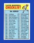 1966 Topps Set-Break #363 Checklist 5 NR-MINT *GMCARDS*