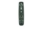 Remote Control For Niles ZR-4 Series 2 MultiZone Kit Hideaway Room audio system