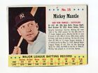 1963 Jello Card Mickey Mantle New York Yankees #15 Pin Hole