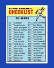 1966 Topps Set-Break #363 Checklist 5 NR-MINT *GMCARDS*