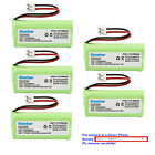 Kastar Ni-MH Battery Replace for GE 28871 2-8871 28871FE2 28871FE3 28871FE3A