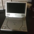 Audiovox Portable dvd player d1708…. PARTS ONLY!!!, CANT GET IT TO PLAY