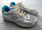 Shape-Ups Skechers Toners KTP Athletic Shoes Womens US 8.5 M Blue Silver Sneaker