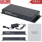 8CH HDMI Encoder H264 Encoder Video Card For RTMP/RTSP/HTTP TS/HTTP FLV/HLS/UDP