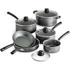 10 Pc Cookware Set Nonstick Pots and Pans Home Kitchen Cooking Dishwasher Safe