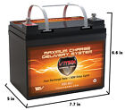 OPEN BOX VMAX V35-857 12V 35ah AGM Deep Cyc Battery for 18-35LB Trolling Motors