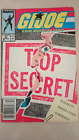 1989 Marvel Comics G.I. Joe A Real American Hero #93