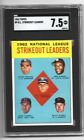 1963 TOPPS 1962 NATIONAL LEAGUE STRIKEOUT LEADERS CARD #9 SGC GRADED 7.5 NM+