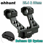 ohhunt Hunting Side Rail Scope Mount Defense QD System 1