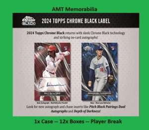 Forrest Wall Atlanta Braves 2024 Topps Chrome Black 1X Case 12X Box Break #5