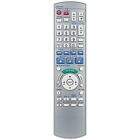 EUR7659Y90 Replace Remote for Panasonic VHS VCR DMR-EH75 DMR-EH75VS DMR-EH75V