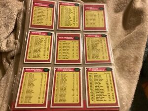 Lot (10) 1976 Topps Football Checklists Unchecked Team Cards - Near Mint
