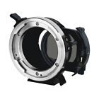 OPEN BOX Meike PL Lens to Canon RF Camera Mount Variable ND Adapter - Ships Fast
