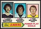 1977-78 Topps #5 Lanny McDonald, Phil Esposito, Tom Williams EX