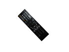 Replacement Remote Control for Onkyo 7.2-Channel Home Theater Network Receiver