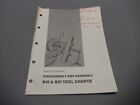 1971 CATERPILLAR 941 & 951 TOOL CHARTS FOR DISASSEMBLY & ASSEMBLY SERVICE MANUAL