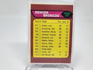 1976 Topps Football Denver Broncos Checklist Card #458 Unmarked NM