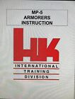 Armorer's Manuals Glock, Colt, HK, Sig, KRISS, IWI, B&T       see more below