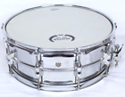 Ludwig? Snare Drum 14