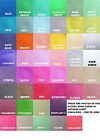 Colored Sand 1/2lb bag (~3/4) cup *125+ Colors* Unity Sand Ceremony, Wedding