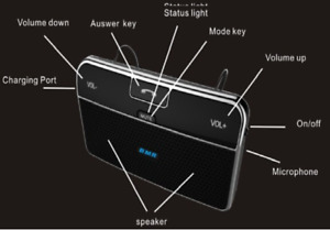 Hands-free Wireless Bluetooth Speakerphone Car Kit Sun Visor for all cellphones