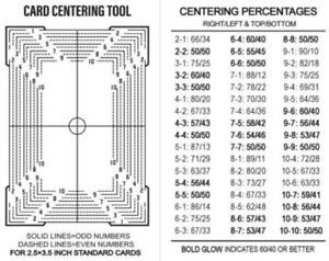 Card Grading / Centering tool PSA BGS GMA - Buy 2 get 3rd Free