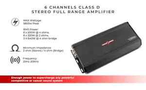 DS18 ELITE Full Range 6 Channel 5,800 Watt Class-D Full Range Amplifier ZXI.6